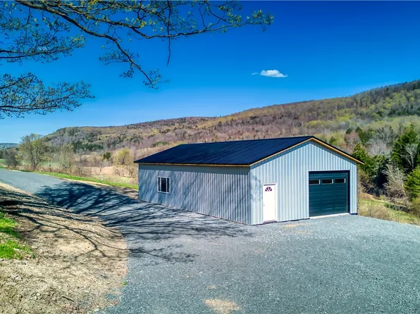 812 Charlotte Valley Rd, East Worcester, NY 12064