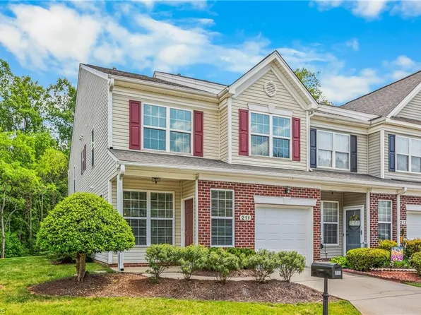 211 Channel Cove Ct, Jamestown, NC 27282