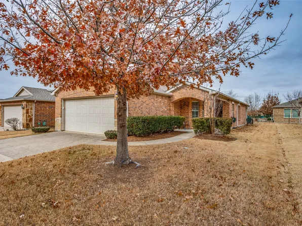 1504 Birmingham Forest Dr, Frisco, TX 75036