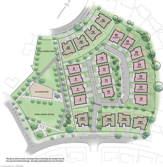 2nd image of 207 Wychwood Park