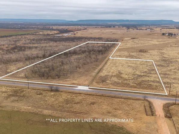 T6 County Road 184, Winters, TX 79567