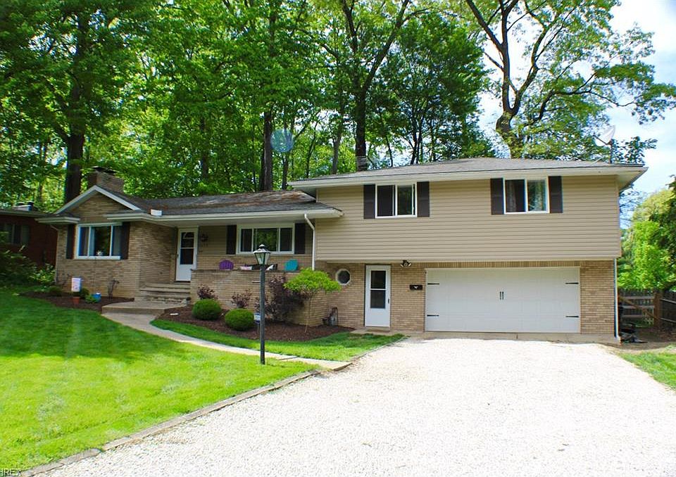 1st image of 1275 Winhurst Dr