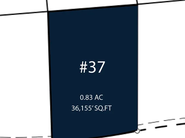 613 Denali Pass, Aledo, TX 76008