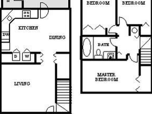 Forest Glen Muscatine Cooperative, 1715 Houser St APT 5-E, Muscatine, IA 52761