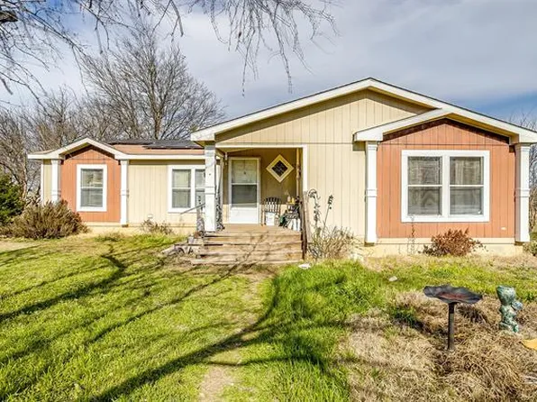 5317 County Road 308b, Grandview, TX 76050