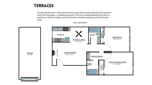 Floor plan Terrace