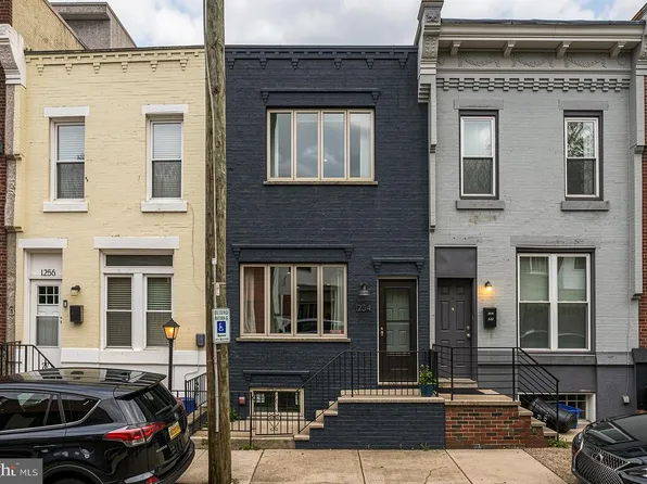 1254 S Bonsall St, Philadelphia, PA 19146