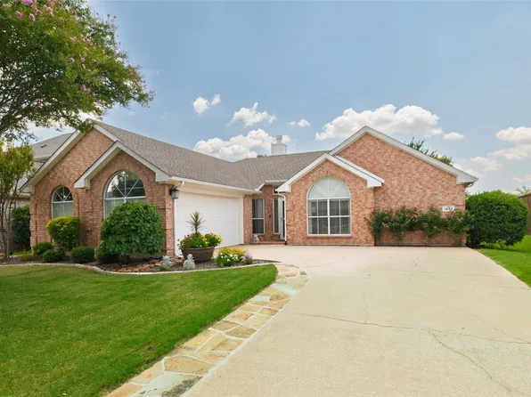 1482 Sycamore Dr, Keller, TX 76248