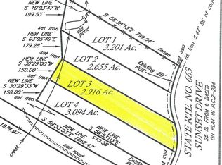 0 Sunset Dr LOT 3, Amherst, VA 24521