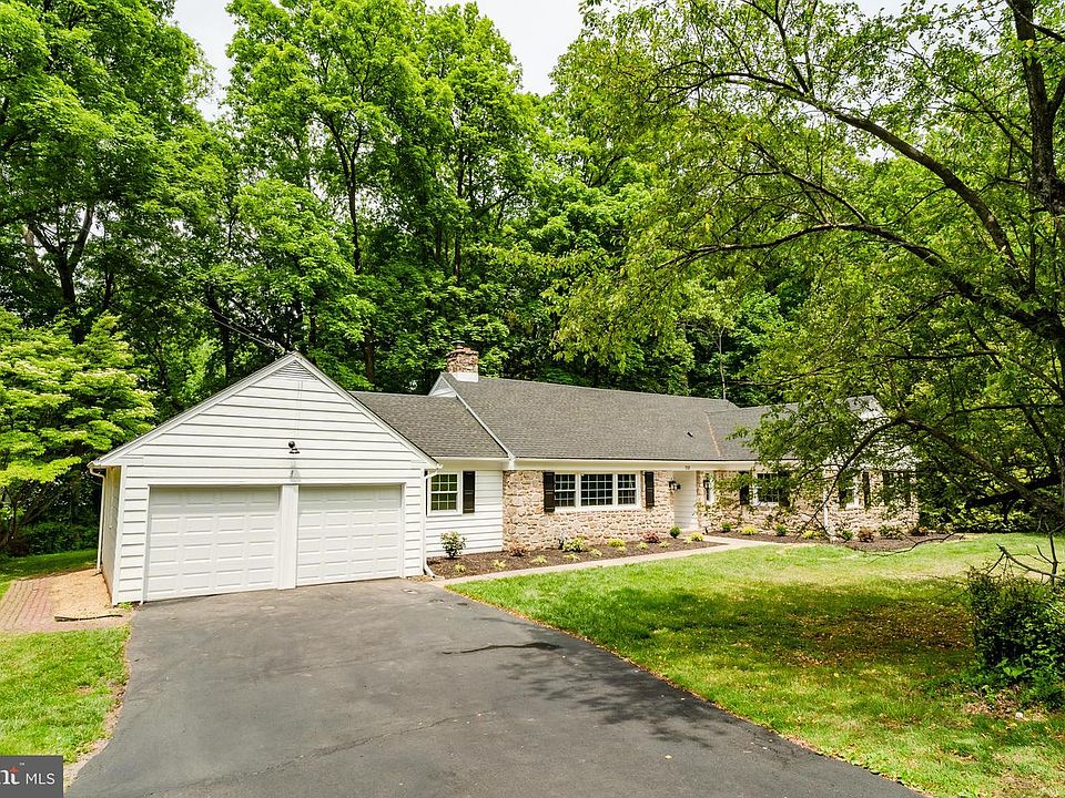 1st image of 710 Custis Rd