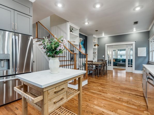 Additional property image - 206 S Edgefield Ave, Dallas, TX 75208