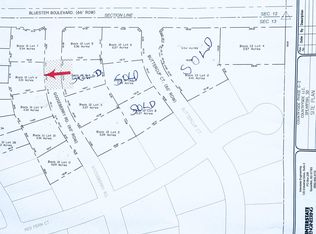 642 Gooseberry Rd, Spearfish, SD 57783