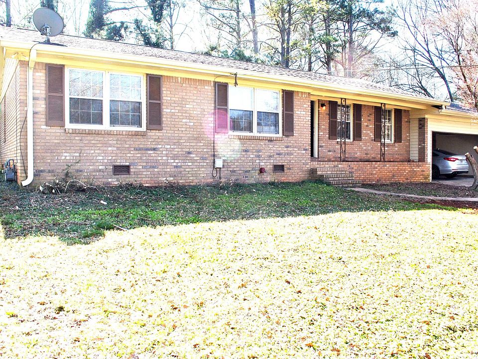 Please Provide Tenant Profile with Inquiry