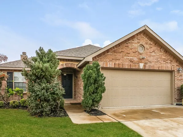 2501 Mill Springs Pass, Fort Worth, TX 76123