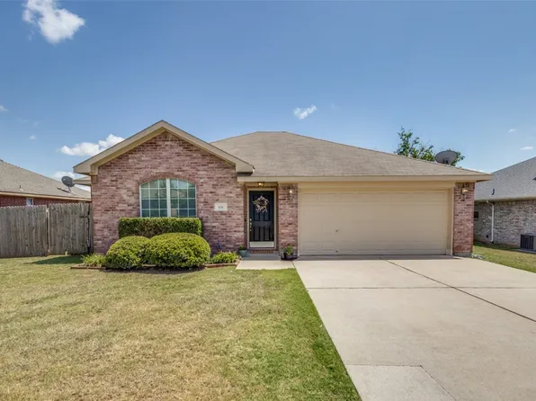 438 Troxell Blvd, Rhome, TX 76078