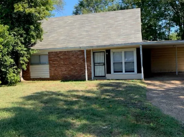 4702 Deluth Ave, Memphis, TN 38118