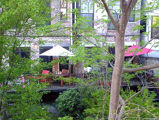 Rented by Scott Peters Management Inc | media 7