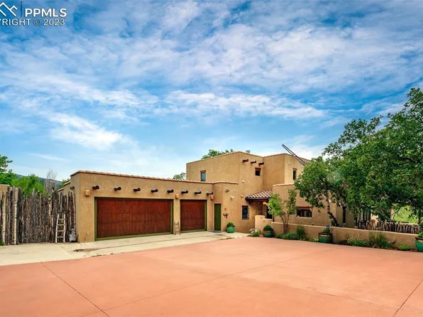 21 Eagle Ave, Manitou Springs, CO 80829