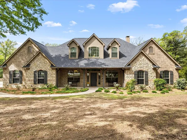 2117 Red Cedar Trl, Greenville, TX 75402
