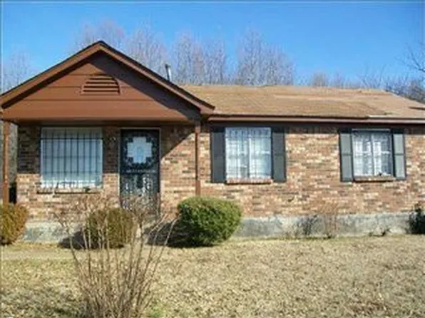 3406 Forrester Rd, Memphis, TN 38109