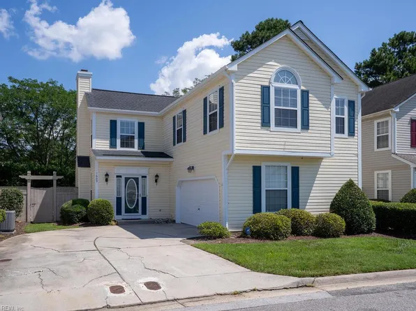 1609 Woodstock Ct #1609, Chesapeake, VA 23320