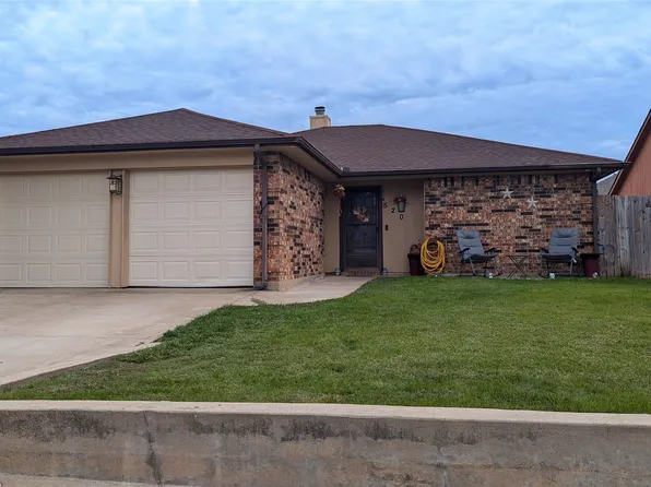 520 Valley Mills Dr, Arlington, TX 76018