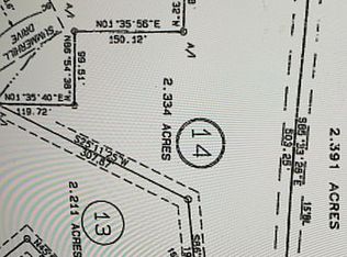 1070 Summerhill Dr, Gainesville, GA 30506