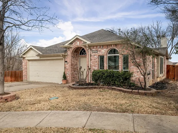 2057 Candlewood Cir, Lewisville, TX 75067