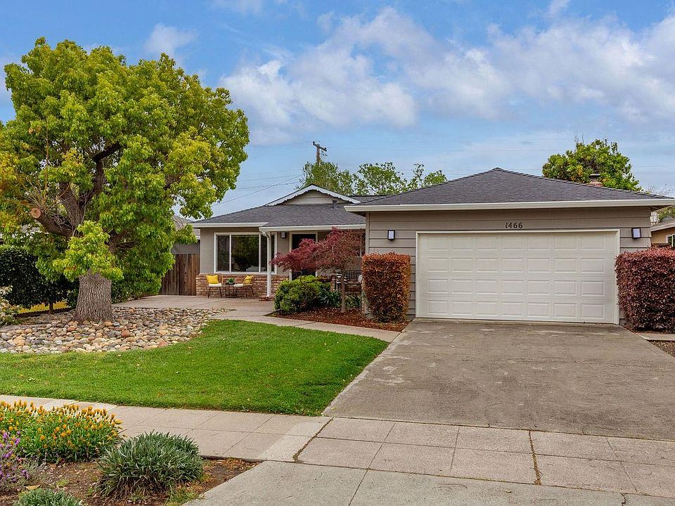 1st image of 1466 Fields Dr