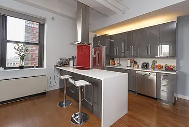 Rented by Owner