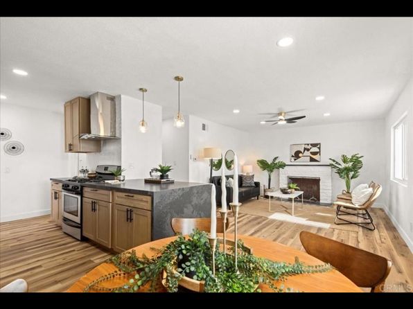 6128 Newcastle Pl