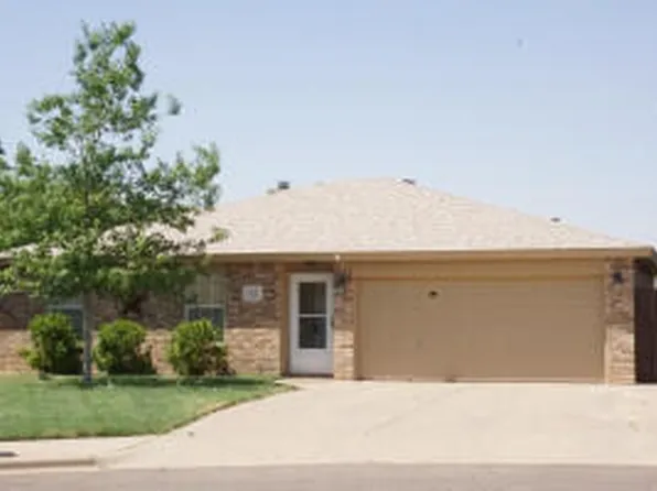 6118 8th St, Lubbock, TX 79416