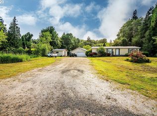 129 Westover Dr, Longview, WA 98632