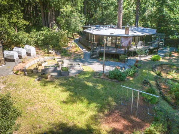 (undisclosed Address), Mendocino, CA 95460