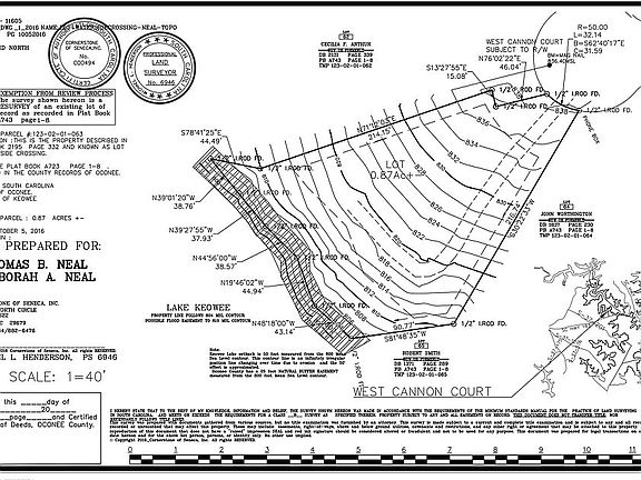Survey showing gentle slope