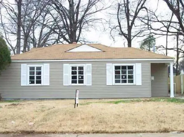 1591 Railton Rd, Memphis, TN 38111