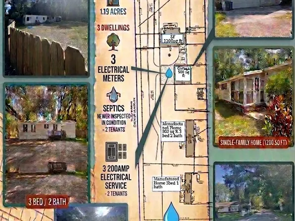 2554 TABERNACLE Place S, Jacksonville, FL 32207