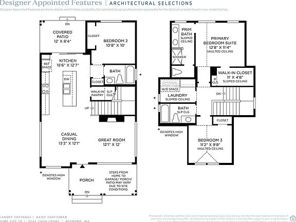 3rd image of 11143 (HS 20) 134th Court NE