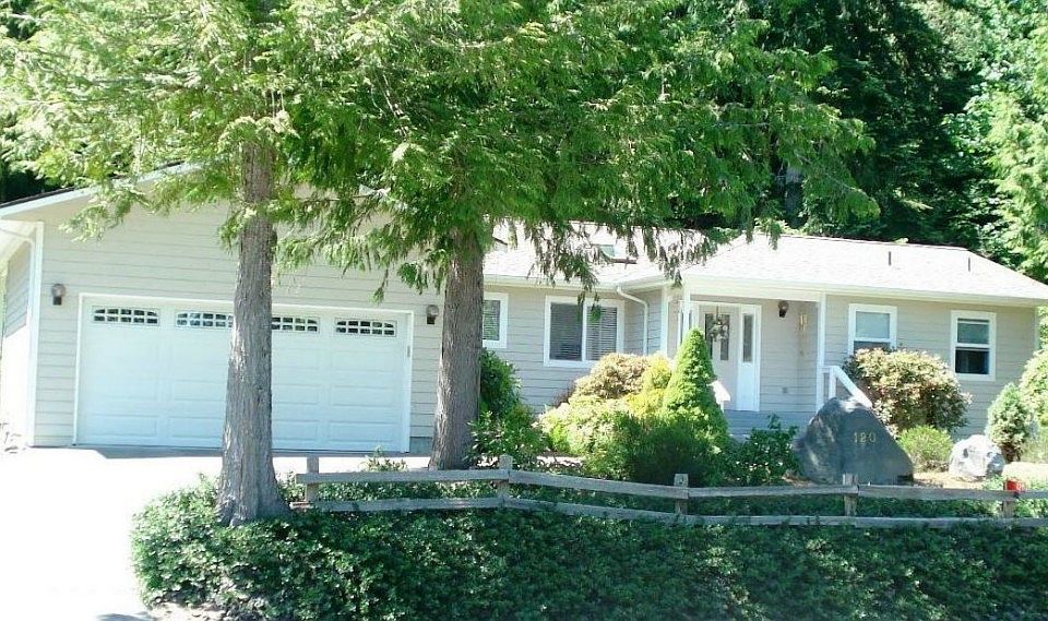 1st image of 120 Rainier Ln
