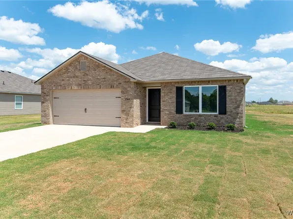 2337 Stone Ave, Tuscaloosa, AL 35405