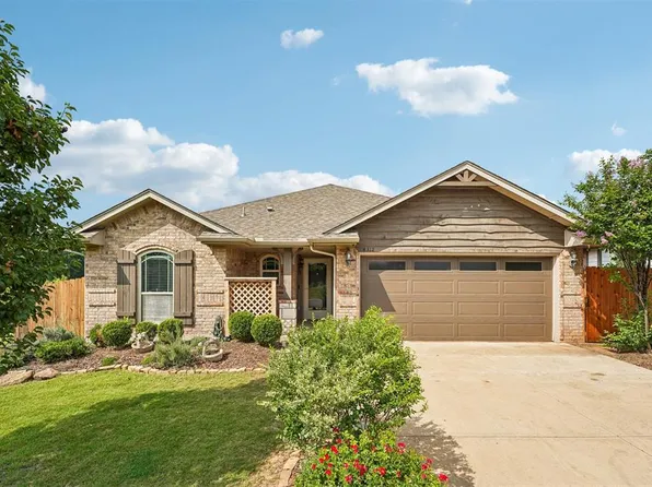 4312 Eagle Cliff Dr, Norman, OK 73072