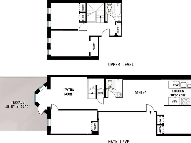 1129 Lexington Ave #1 — Photo 2