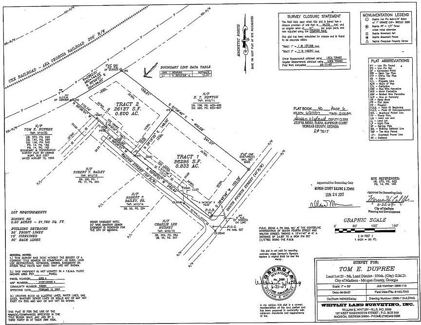 2nd image of 06/WALTO North Ave #2