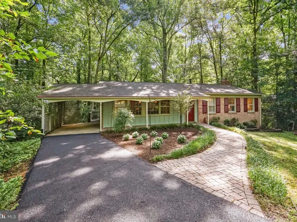 2501 Goldcup Ln, Reston, VA 20191