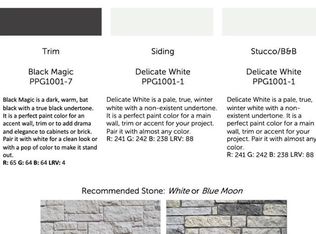 2211 Grenache Dr, Round Rock, TX 78664