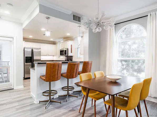 7745 El Cajon Blvd Unit 1, La Mesa, CA 91942