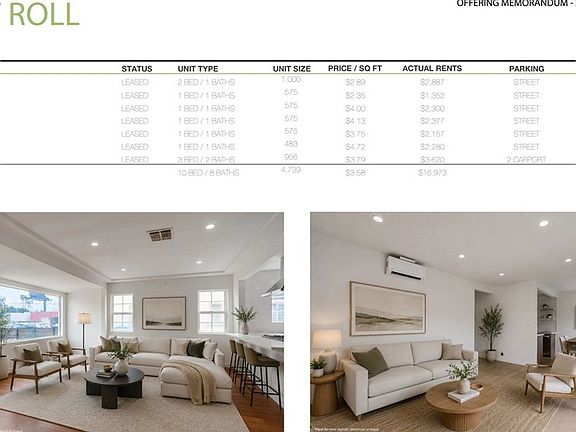4th image of 2223 Clyde Ave