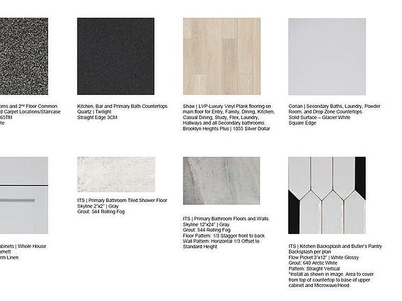 4th image of 5133 Slate Hue Pl
