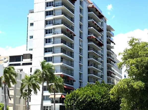 1 Madrid #8-C, San Juan, PR 00907