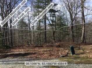 9 Trillium Ridge Rd, Cullowhee, NC 28723